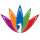 Aurum Groups logo